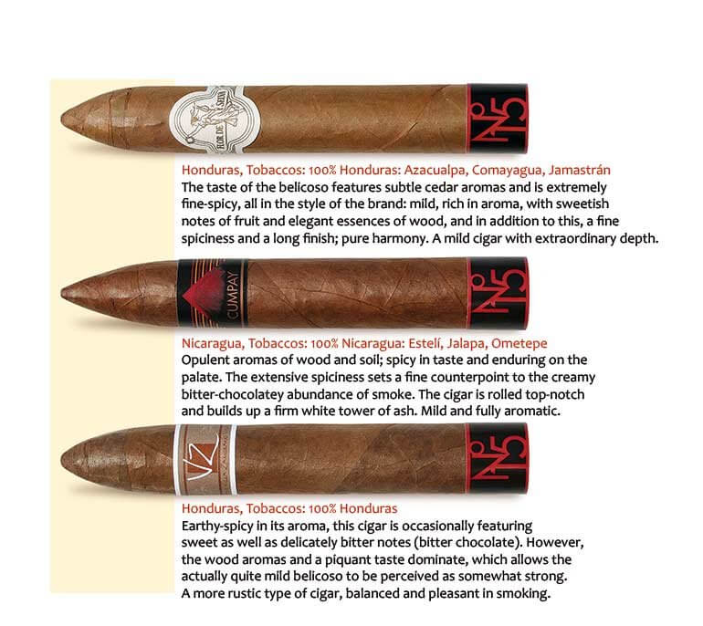 Anniversary Edition Maya Selva