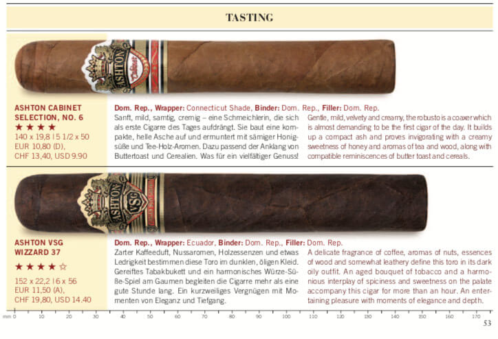 Cigar Tasting Garcia