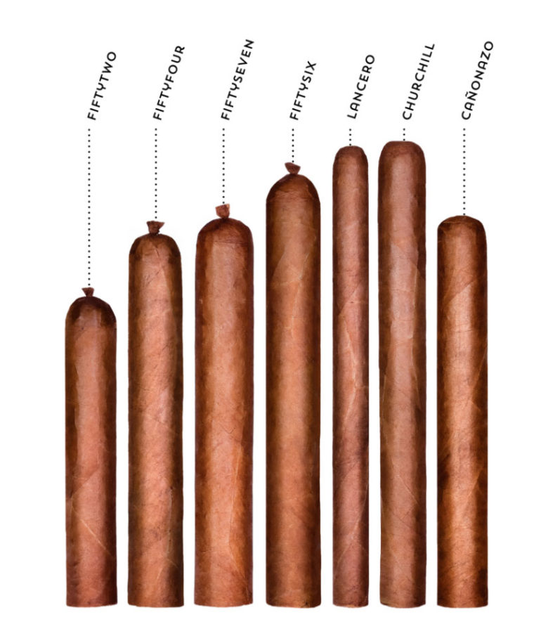 New Luxury Bundled Cigars from Eric Piras: Confidenciaal