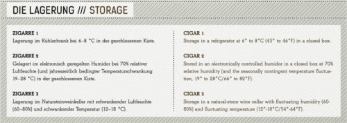 1 Vitola, 3 Types of Storage