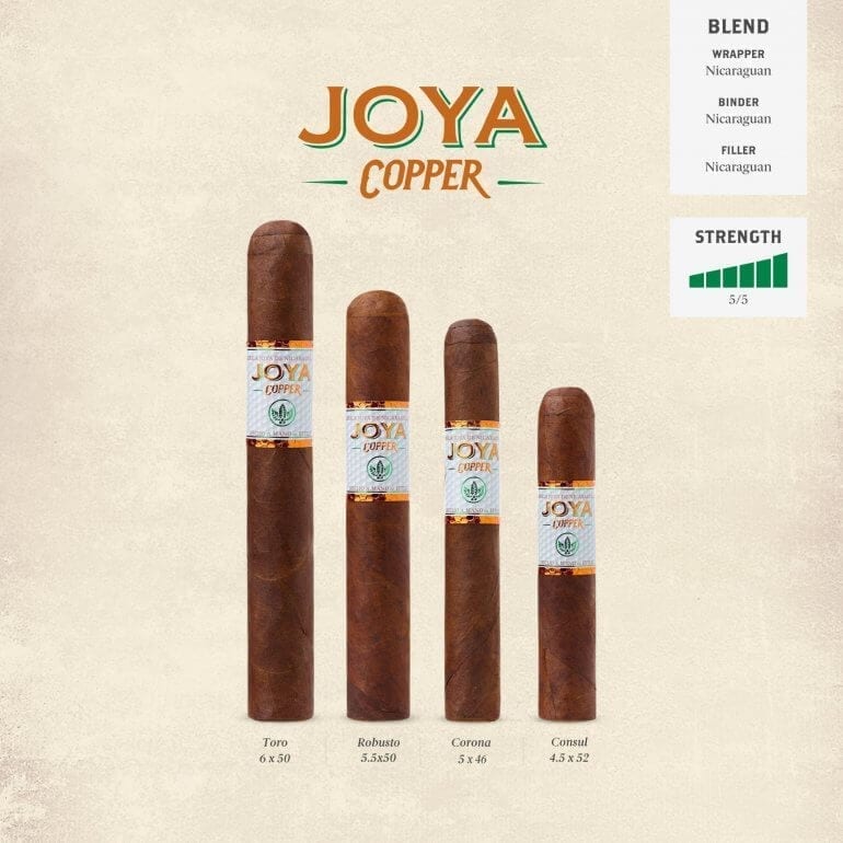 Joya Copper is the new line-up at Joya de Nicaragua