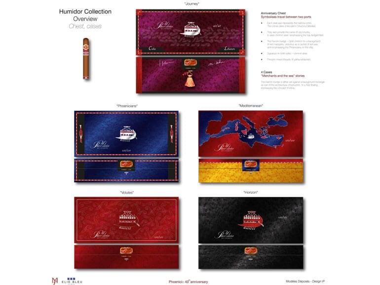 40TH ANNIVERSARY RAMON ALLONES PHOENICIO -Humidor Collection