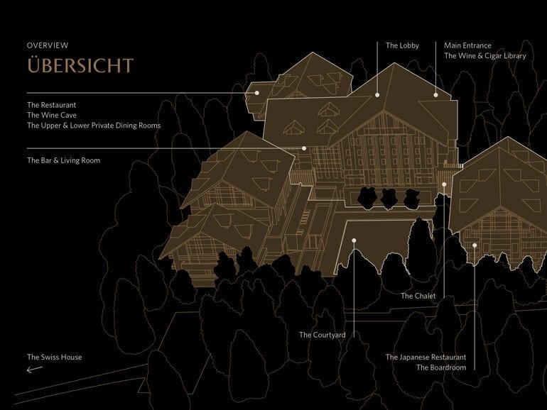 THE CHEDI Andermatt Cigar Library | Cigarfriendly: Andermatt, CH