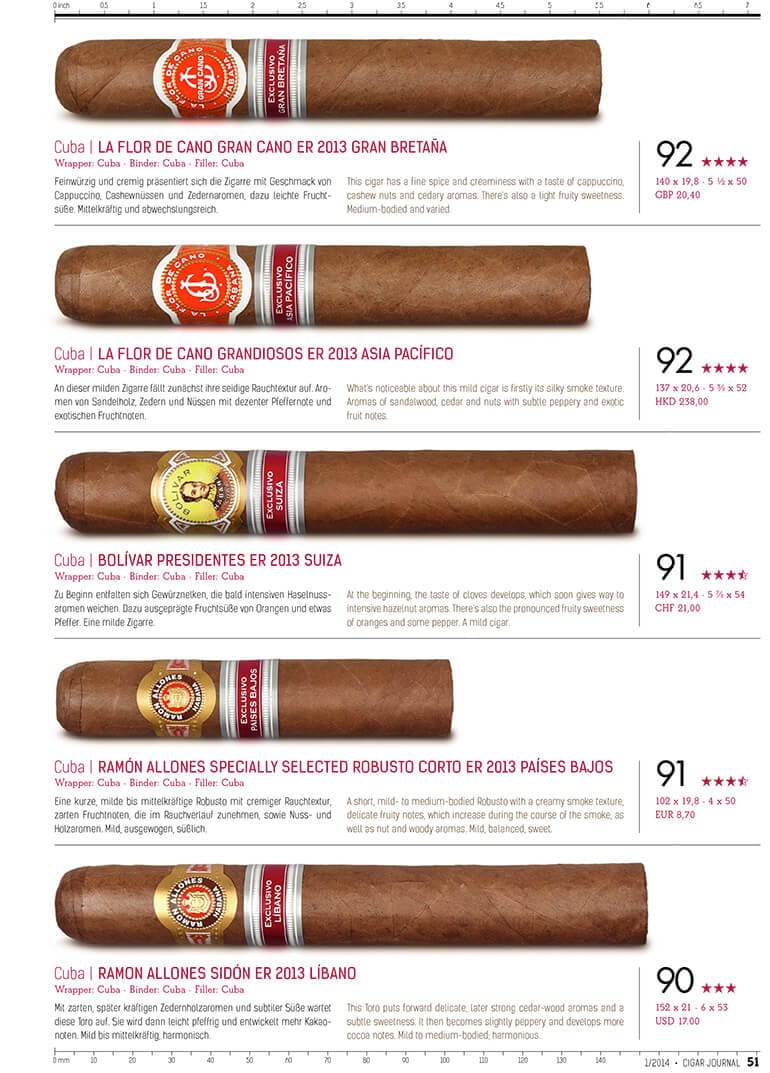 cigar-journal-tasting-edicion-regional-2013-2