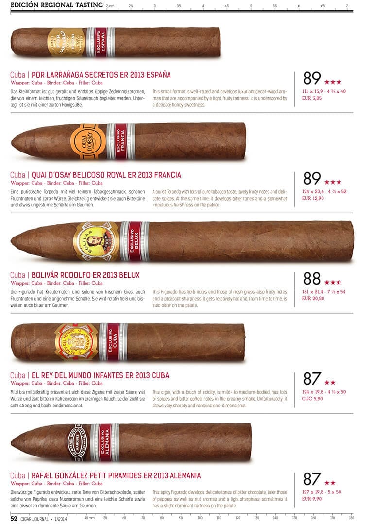 cigar-journal-tasting-edicion-regional-2013