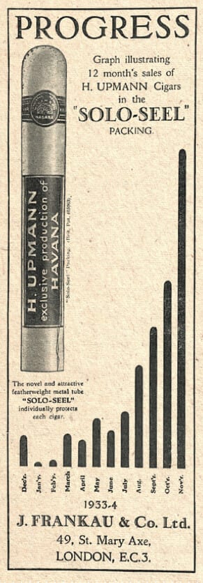 Photo: Hunters &amp; Frankau