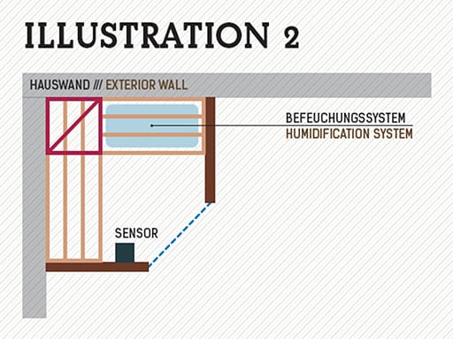 humidor cabinet illustration 2