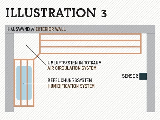 humidor cabinet illustration 3