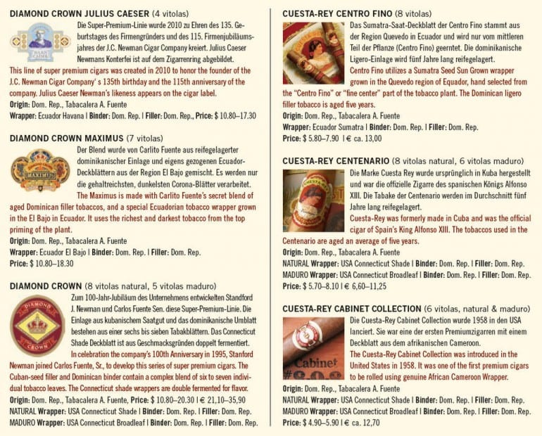 jc newman portfolio 2012 selection sheet 1