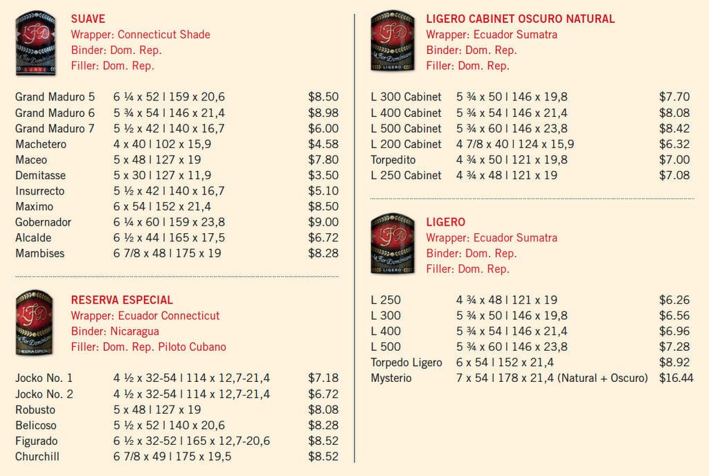 la flor domincana portfolio 2013 selection 1 sheet