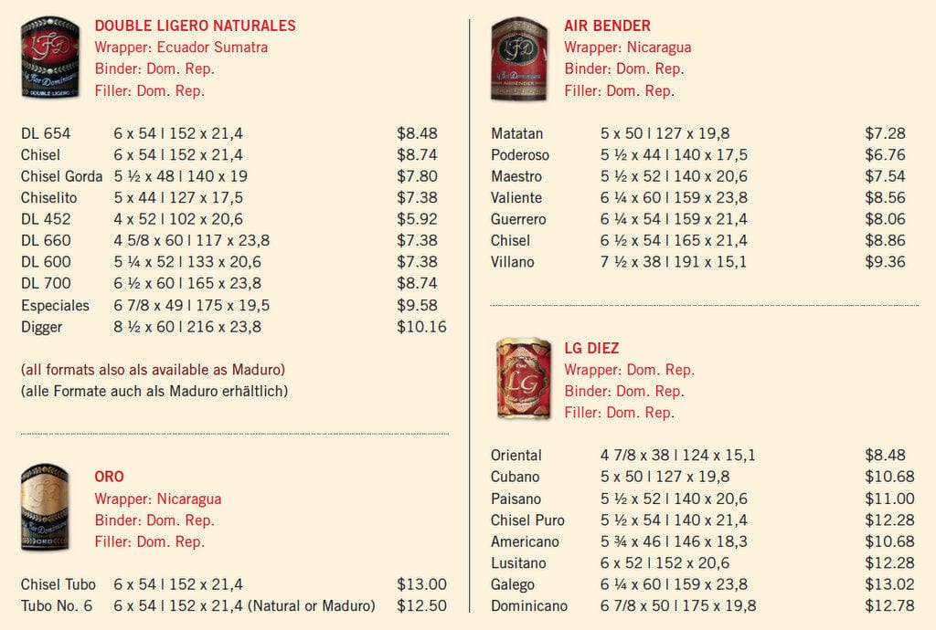 la flor domincana portfolio 2013 selection 2 sheet