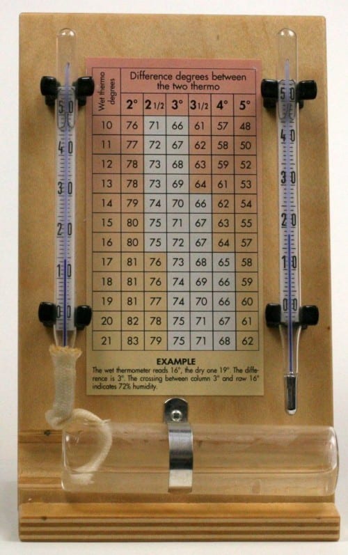 psychrometric measurements