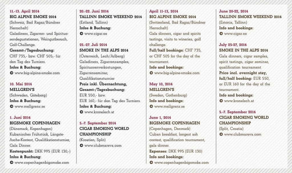 qualification tournaments 5th cigar smoking world championship 2014